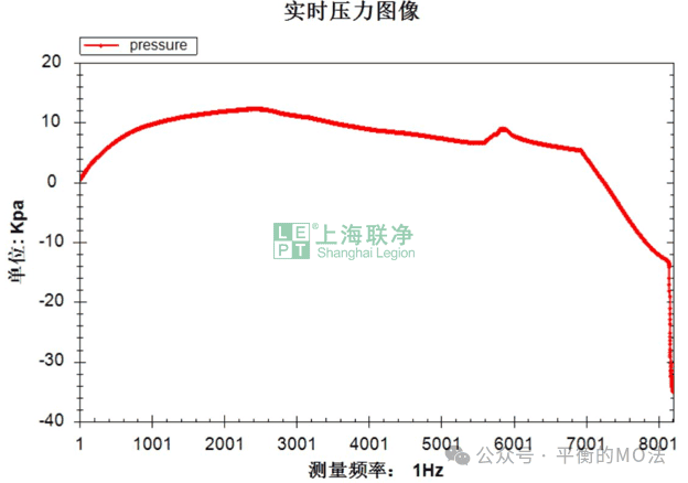 ePTFE防水透气产品-完美解决灯具想要呼吸的痛！