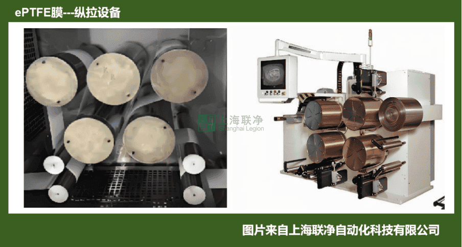 高均匀性膨体PTFE膜制备整体解决方案