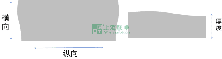 芳纶纸制造之关键工序---高温整饰