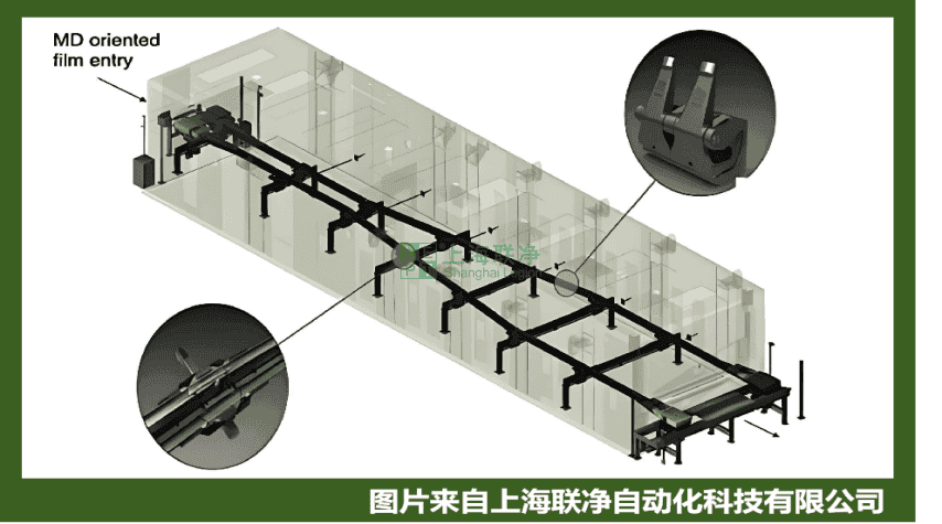 PTFE结构与ePTFE膜生产工艺