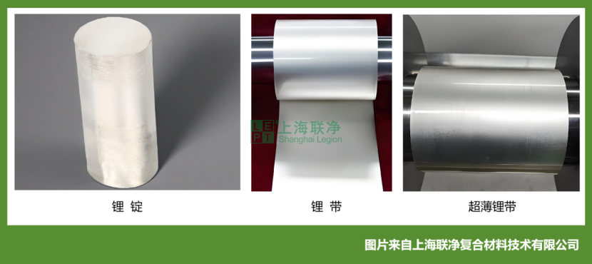 固态电池关键材料--超薄锂金属带制备工艺解密