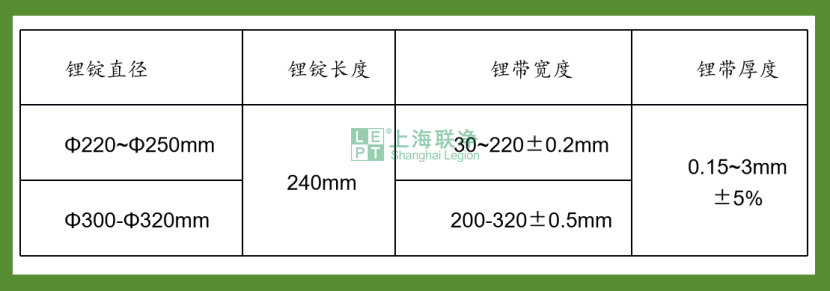 锂带/锂箔