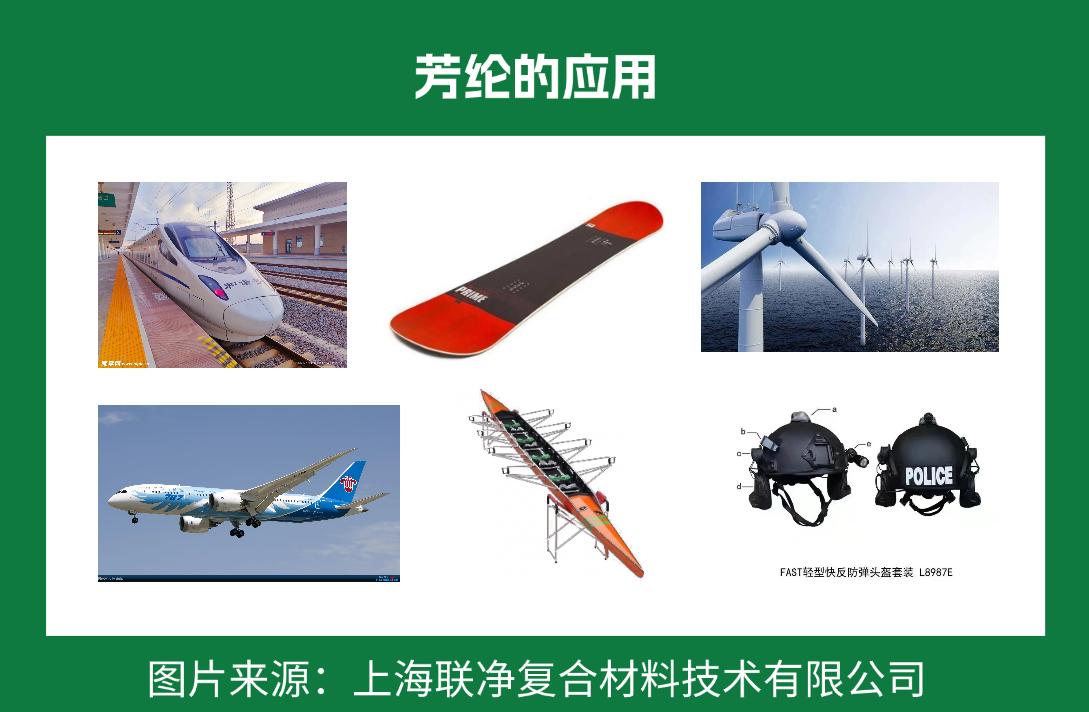 一张 “纸” 撑起国防航空？这比钢铁强 5 倍的材料，正颠覆你的认知