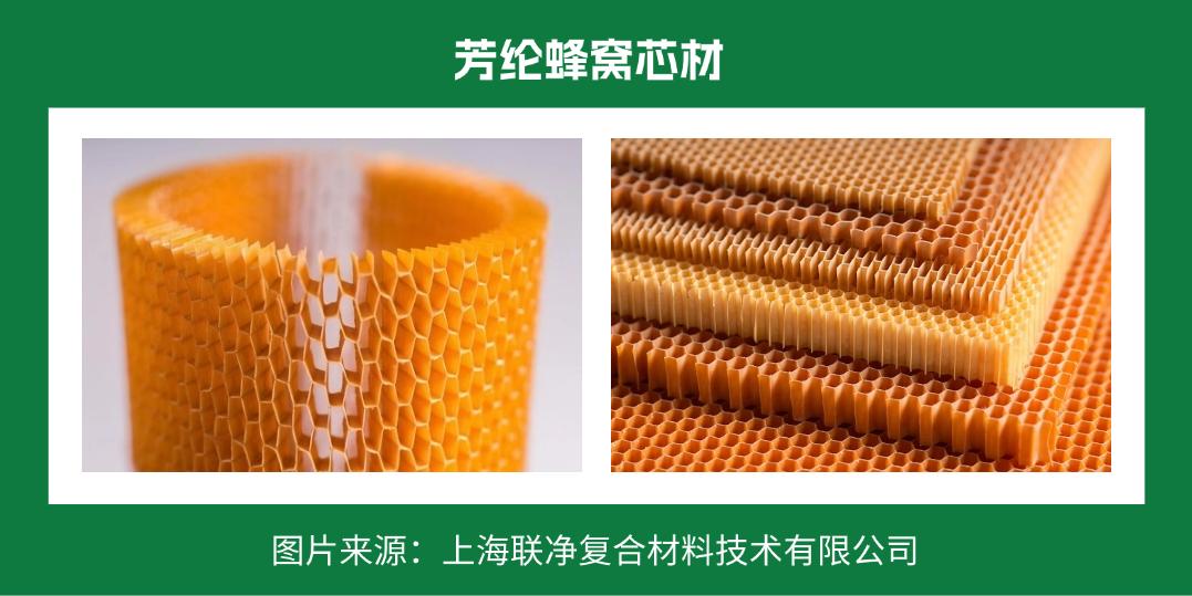 一张 “纸” 撑起国防航空？这比钢铁强 5 倍的材料，正颠覆你的认知