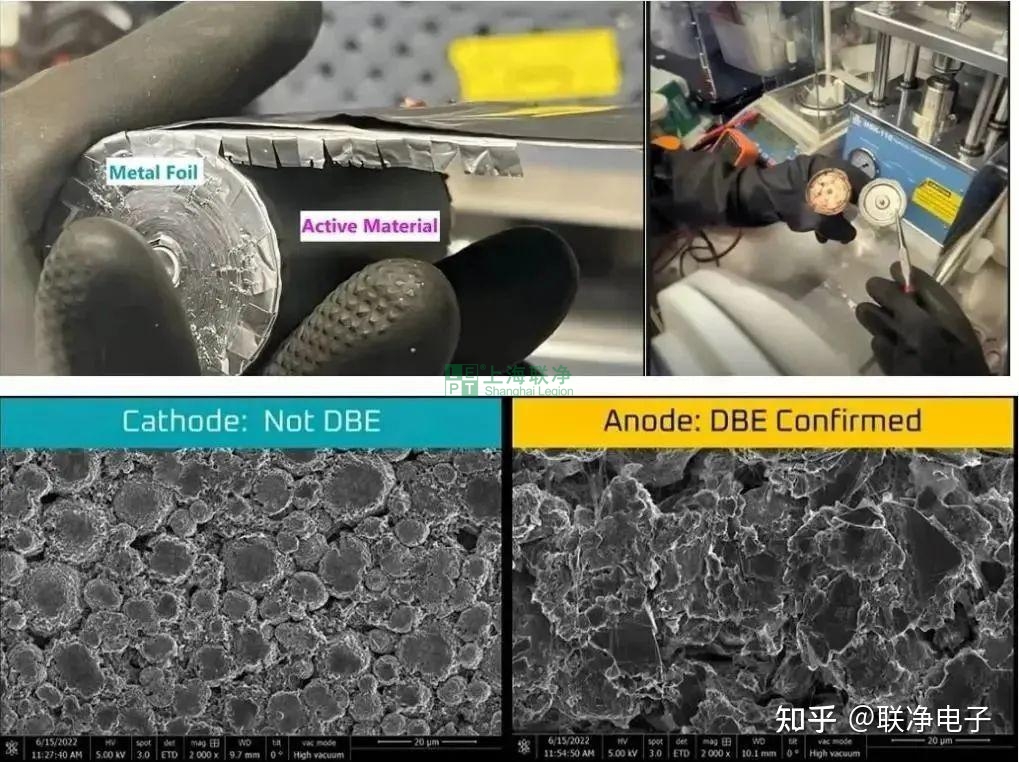 携干法电极制造技术，上海联净入围2022年全国颠覆性技术创新大赛