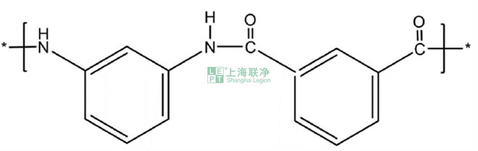 高性能纤维——芳纶纤维（一）