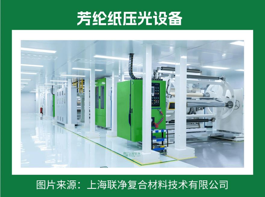 一张 “纸” 撑起国防航空？这比钢铁强 5 倍的材料，正颠覆你的认知