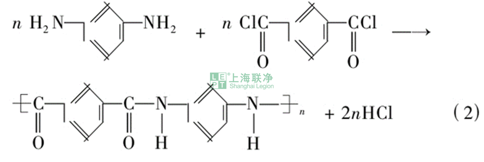 高性能纤维——芳纶纤维（制备方法与应用篇）