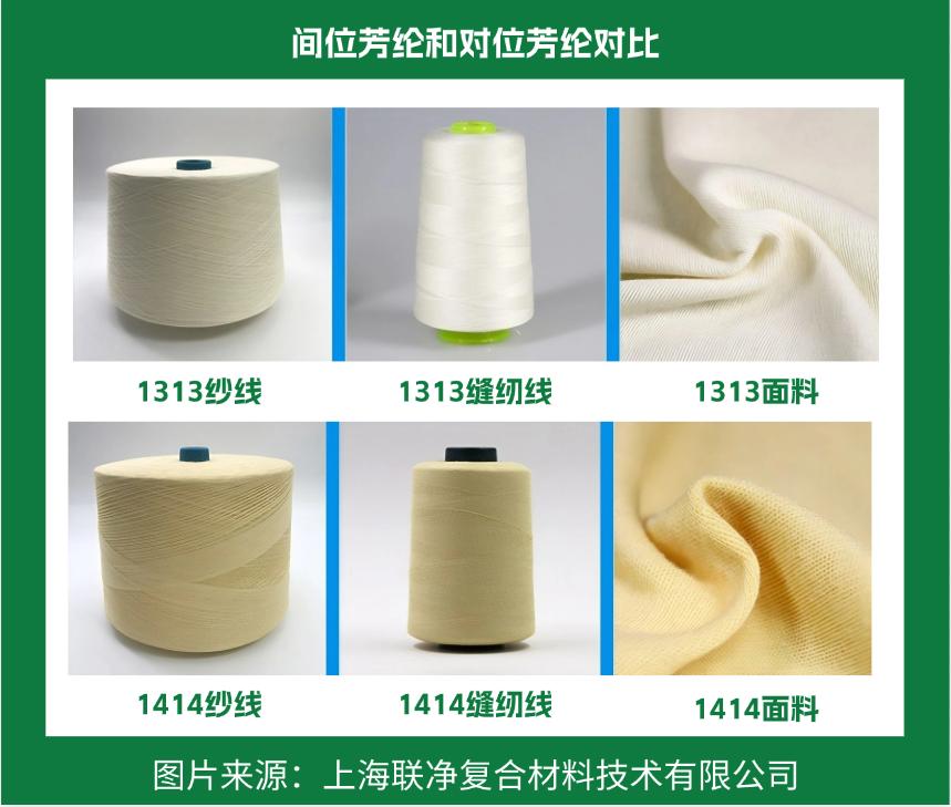 一张 “纸” 撑起国防航空？这比钢铁强 5 倍的材料，正颠覆你的认知