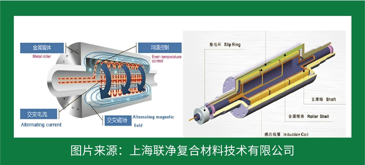 一张 “纸” 撑起国防航空？这比钢铁强 5 倍的材料，正颠覆你的认知