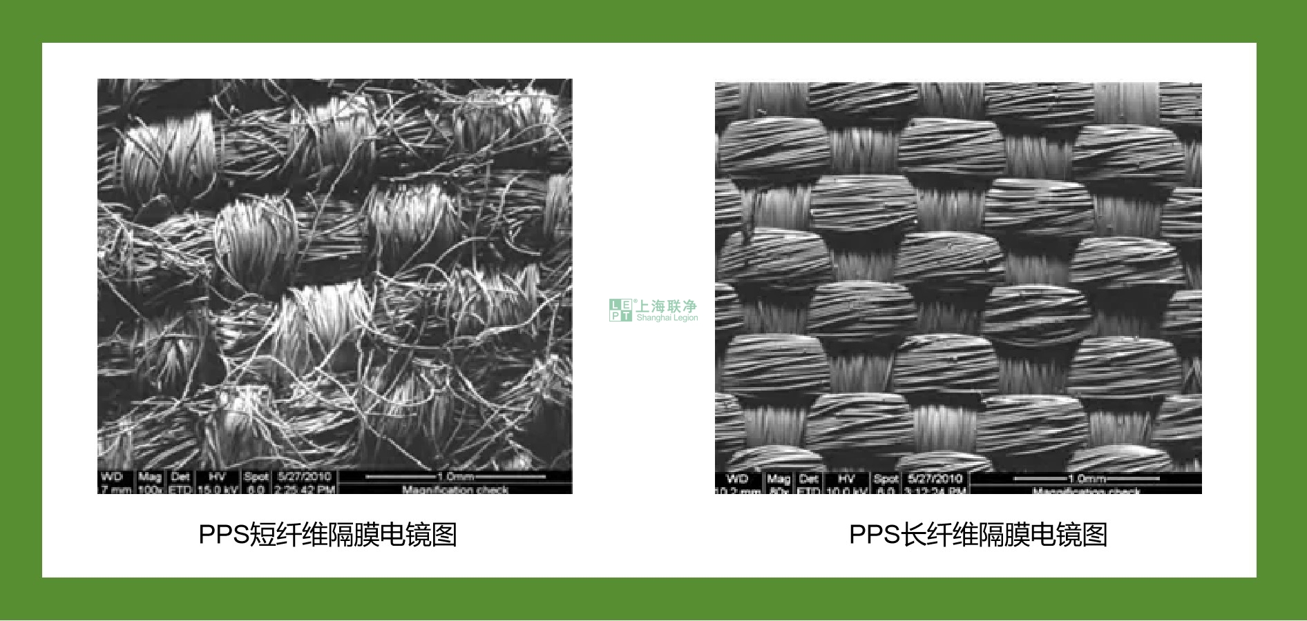 PPS纤维隔膜