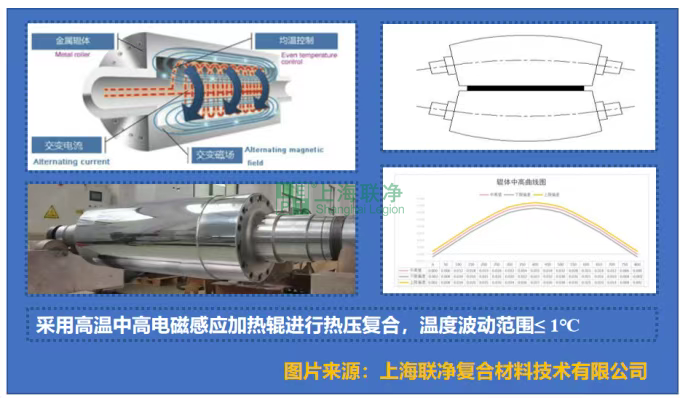 复合铝箔行业深度解析：产业化加速推进，2026 年市场规模或破 240 亿，全产业链机遇何在？