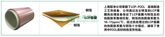 5G时代下 FCCL 和 CCL 材料新要求:低介电、高导热成核心刚需 5G时代下 FCCL 和 CCL 材料新要求:低介电、高导热成核心刚需