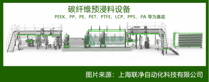 LCP与PEEK核心差异解析,高温材料选型必看 LCP与PEEK核心差异解析,高温材料选型必看
