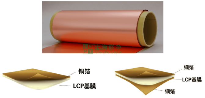 LCP与PEEK核心差异解析,高温材料选型必看 LCP与PEEK核心差异解析,高温材料选型必看