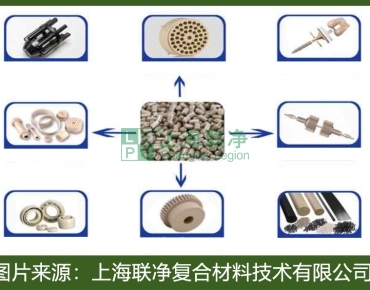 上海联净复合材料-人形机器人抢着用的 PEEK，凭什么成了“材料界顶流”？