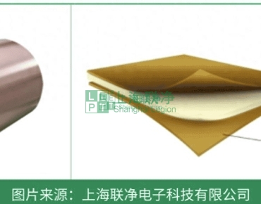 上海联净复合材料-LCP挠性覆铜板：特性、应用与发展