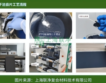 上海联净复合材料-锂电制造新势力！干法电极工艺与设备引领固态电池行业变革