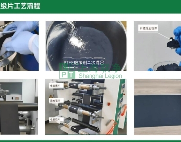 上海联净复合材料-电池极片生产革命！干法电极凭啥碾压传统湿法工艺？