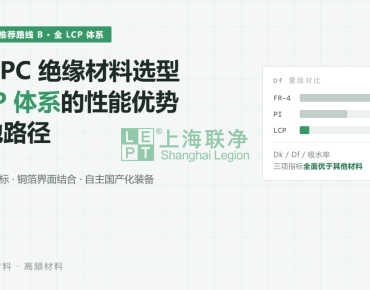 上海联净复合材料-高速FPC绝缘材料选型：全LCP体系的性能优势与落地路径