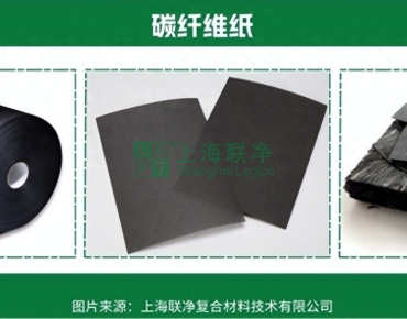 上海联净复合材料-储能界的 "潜力股" 崛起：一张碳纤维纸的改造之路 藏着新能源的未来