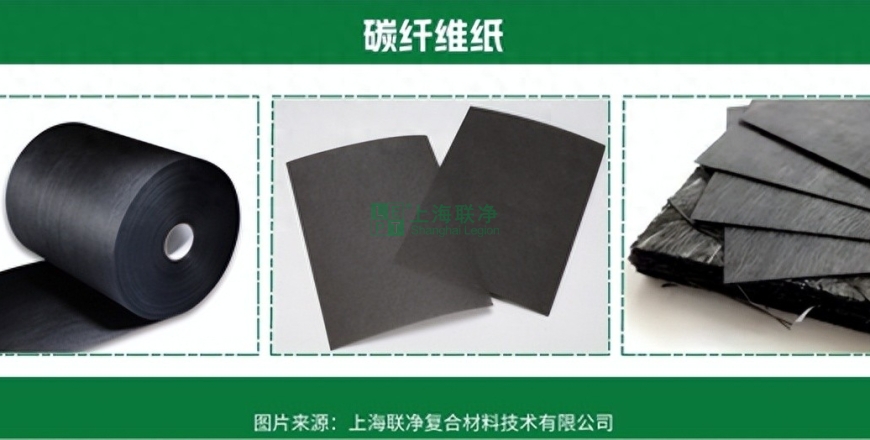 上海联净复合材料-储能界的 "潜力股" 崛起：一张碳纤维纸的改造之路 藏着新能源的未来