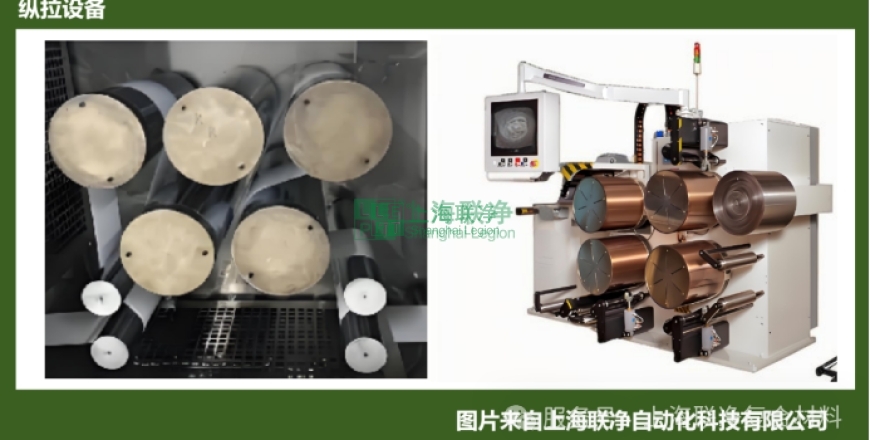 上海联净复合材料-双向拉伸制薄膜，这些高分子材料为何能“脱颖而出”？