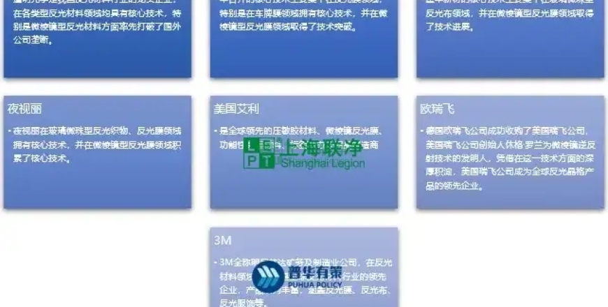上海联净复合材料-微棱镜型反光材料行业主要技术特点及发展概况、面临挑战市场规模