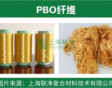 上海联净复合材料-揭秘 10 种 “黑科技” 有机纤维，重塑未来的神奇材料！