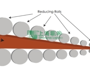 上海联净复合材料-解密无纺布的三大技术路线与高精尖工艺​