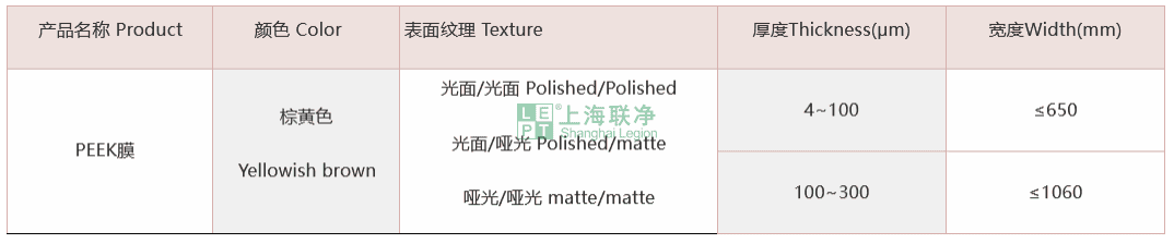 PEEK膜