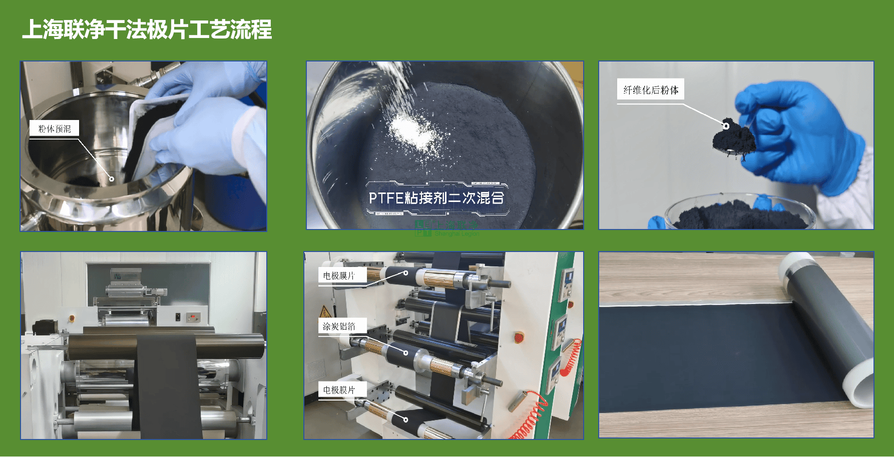 上海联净-干法电极工艺流程